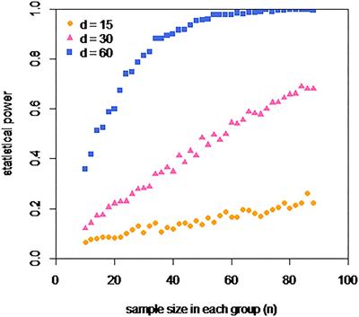 Commentary: Parasite-mediated mate preferences in a cooperatively breeding rodent